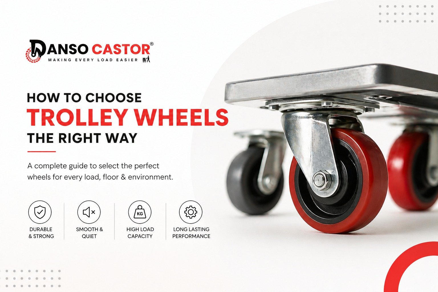 Benefits of Using Stainless Steel Casters in Food Processing Industry